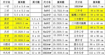 1寸照片的标准尺寸是多少