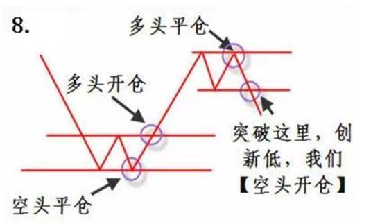 揭秘《三线轮洄》结局深层含义 3