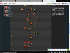 DNF85级版本阿修罗如何高效刷图加点？ 2