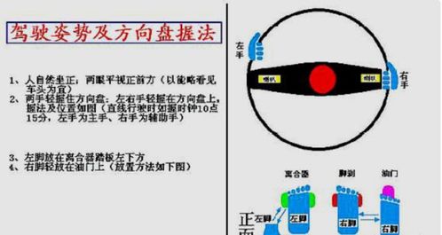 铃鼓握持方法详解图解 2