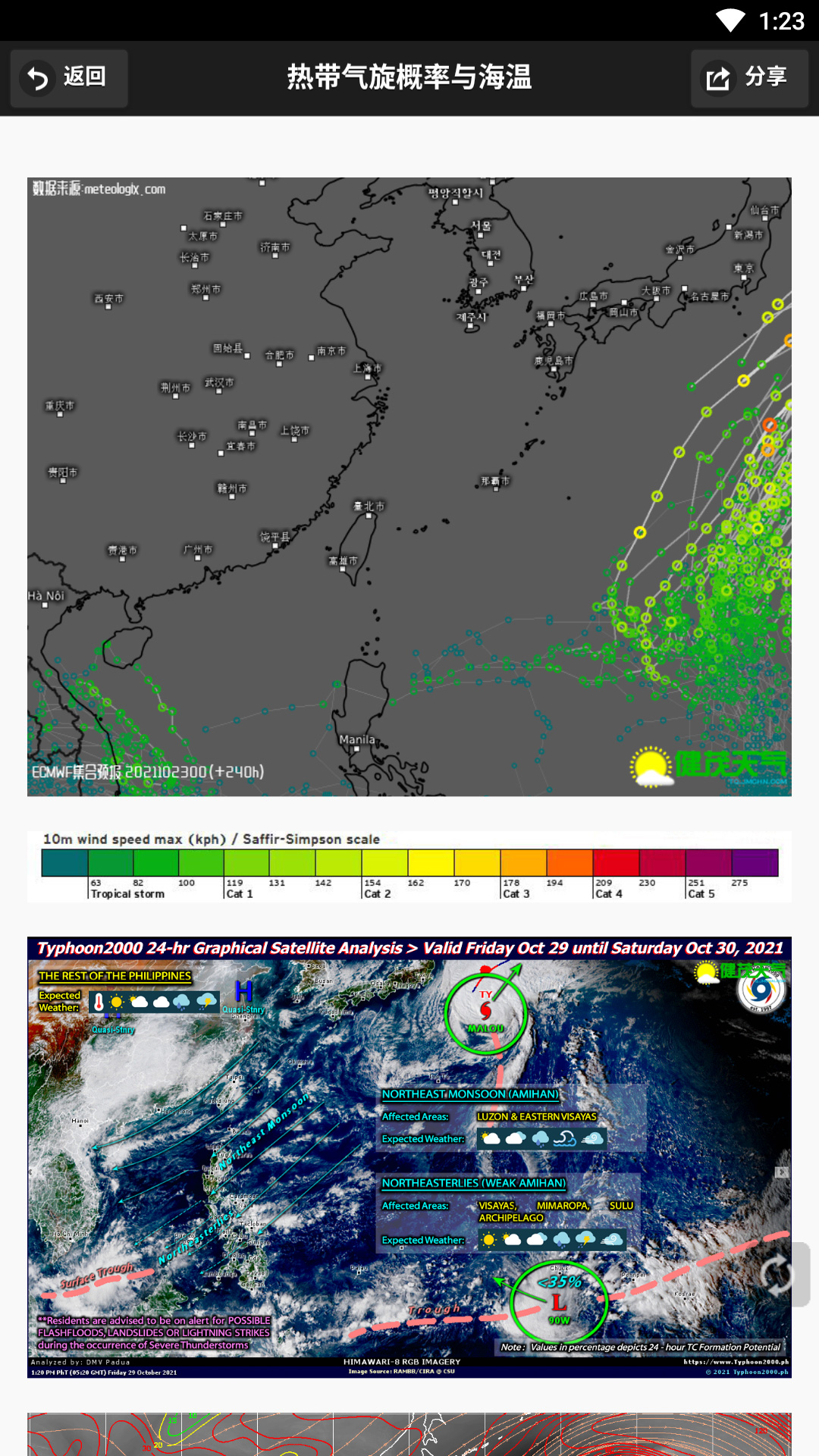 台风速报最新 1