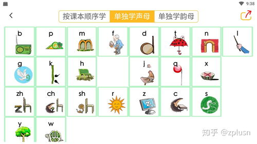 极速掌握拼音秘籍 2