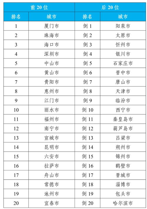 1998年生人，2024年将迎来多少岁的璀璨年华？ 4