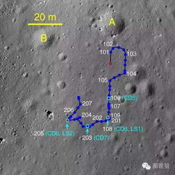 玉兔号探测器的主要科学发现 3