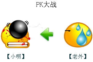 宝宝名字该如何选择大PK？ 1