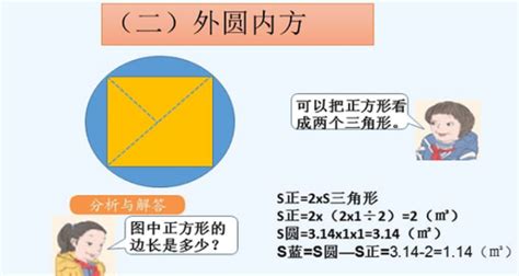 揭秘！正方形周长的神奇计算公式，一看就会 2