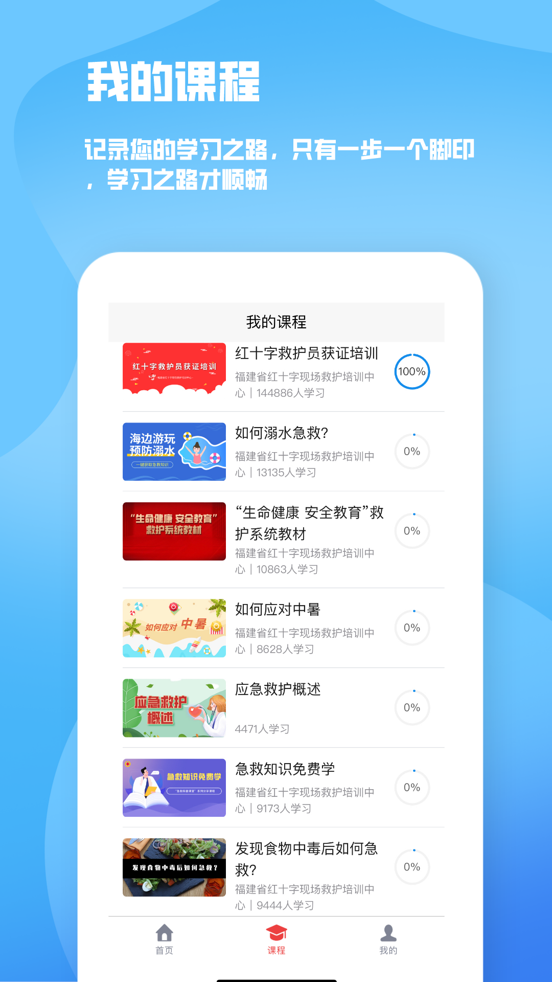 人人急救app 截图3