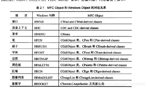 揭秘GDI：全面解析其真正含义 2