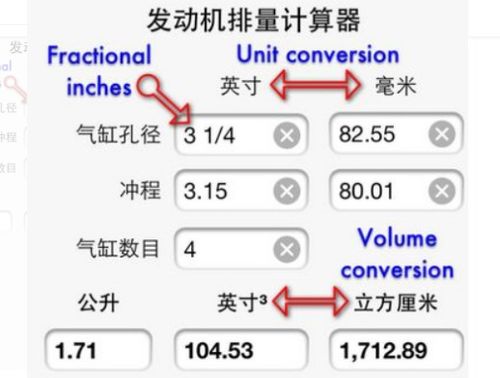 揭秘：轻松辨别汽车排量大小的绝招！ 3