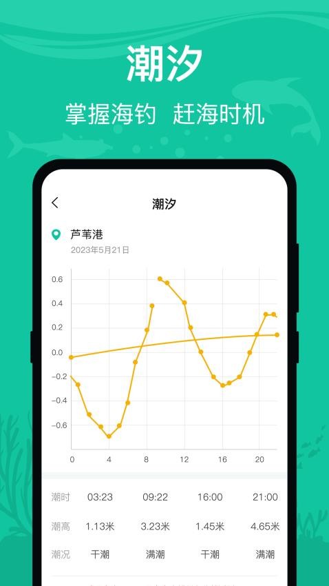 钓鱼王软件  截图2