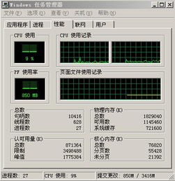 解析：电脑进程中的System Idle Process含义 4