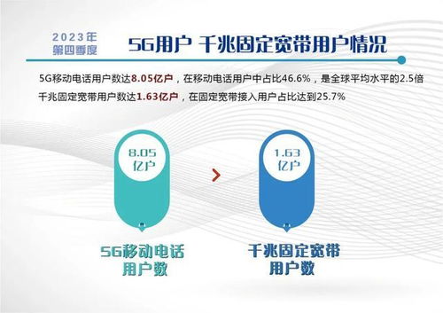 如何提升《秩序：新曙光》中的科研速度？ 3