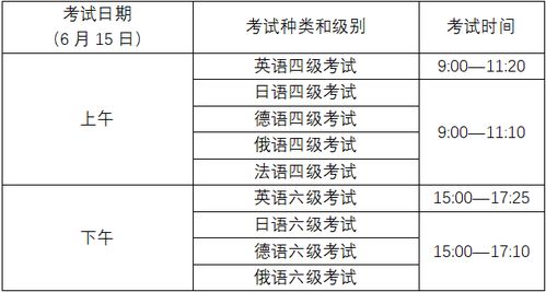 2019年四六级考试倒计时，赶快行动起来复习！ 3