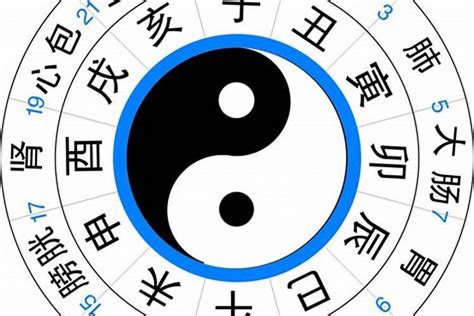 揭秘：古代12时辰的完整顺序，你了解多少？ 2