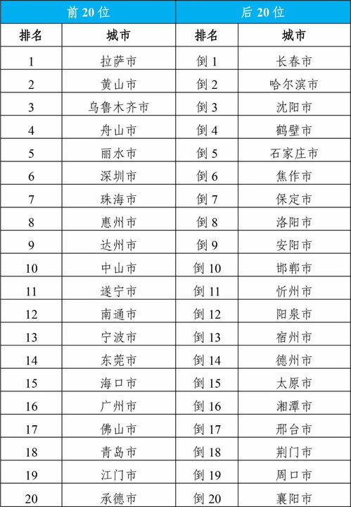 1998年生人，2024年将迎来多少岁的璀璨年华？ 1