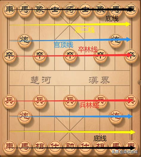 象棋初学者必看：全面掌握基本规则详解 2