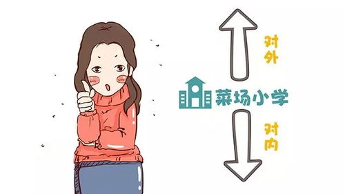 掌握鉴定小学生的有效方法 2