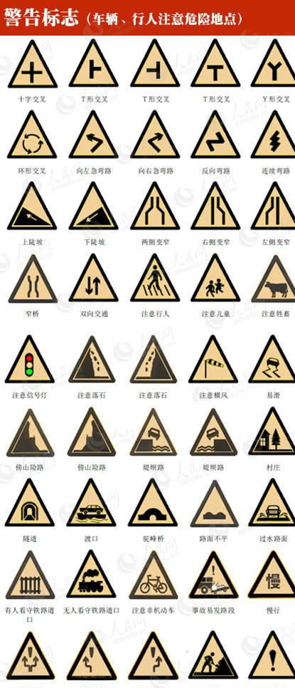 高速公路标志大全图解有哪些？ 2
