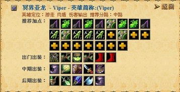 DOTA敌法师出装攻略与技能加点指南 4