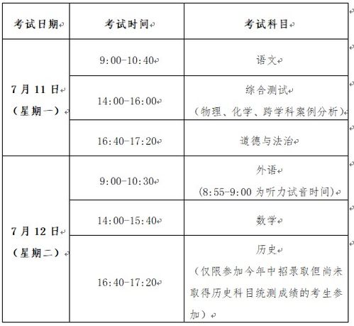 2022年河南中考时间揭晓：你准备好了吗？ 4