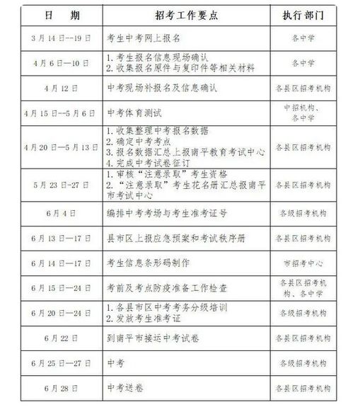 2022年河南中考时间揭晓：你准备好了吗？ 3