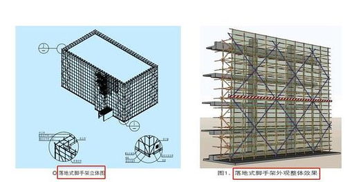 脚手架搭建标准与规范 2