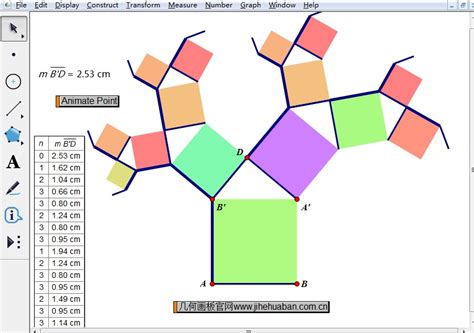 利用几何画板创建毕达哥拉斯树的步骤 3
