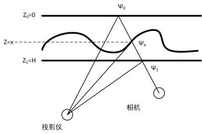 如何精准标定硝酸银：专业方法指南 1