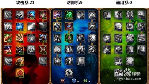 【强势上单秘籍】LOL牛头酋长：精准天赋加点图与无解攻略大揭秘 3