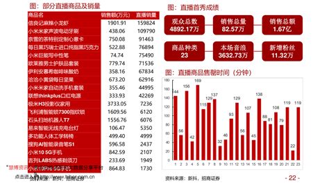 建行异地转账是否收费？具体手续费是多少？ 3