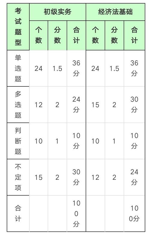 寻找高手：打造完美‘四分休止符’符号秘籍 4