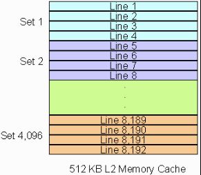 轻松学会：用花刺软件高效验证L1、L2、L3等级高匿代理 1