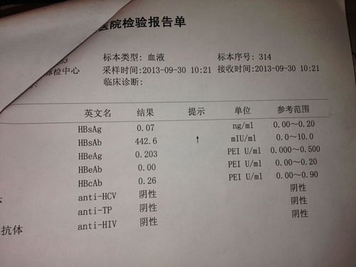 轻松掌握：如何查询电子病历 3