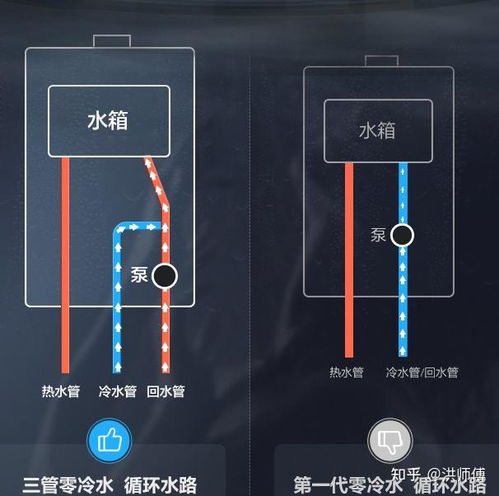 即热式开水器：揭秘其高效快捷的工作原理 4