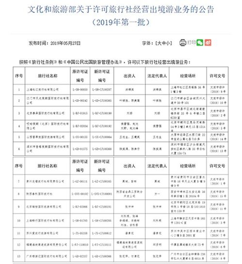 出国旅游免费拨打国际长途回国方法 3