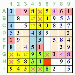 解锁数独高手秘籍：高级技巧口诀与图解大全 3