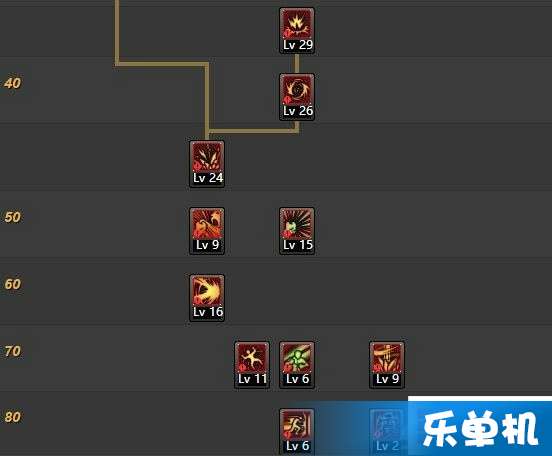 DNF100版本风林火山如何加点刷图？ 2