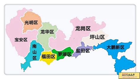 深圳地区详细分类指南 2