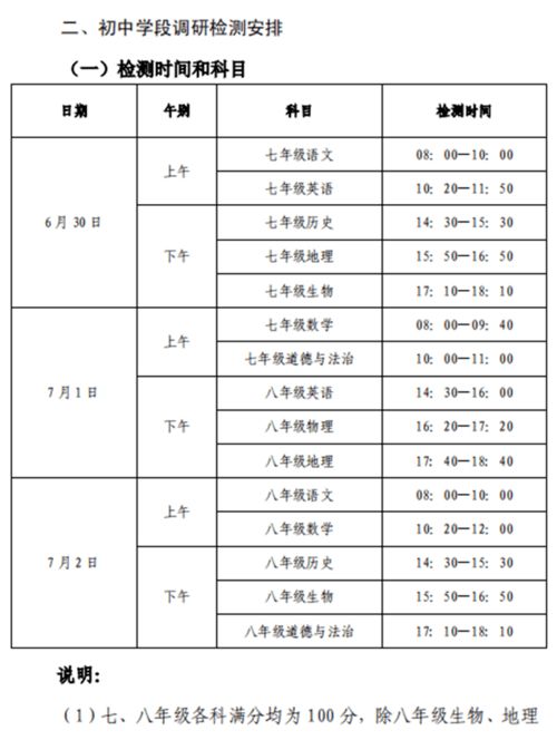 2019-2020年度数九时间表 3