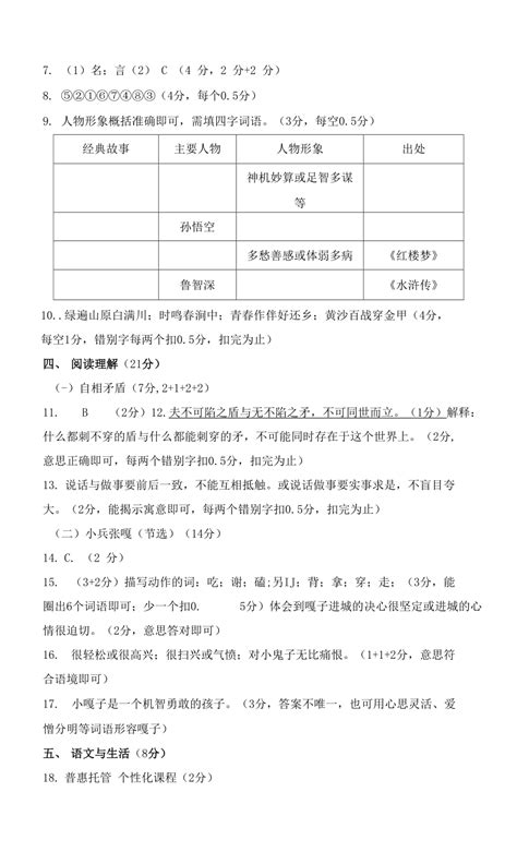 合肥小学绿色测评分数查询全攻略 2