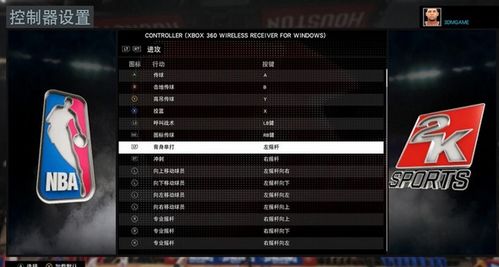 NBA2K Online：解锁高手之路的按键绝技秘籍 2