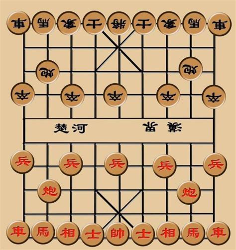 象棋初学者必看：全面掌握基本规则详解 4