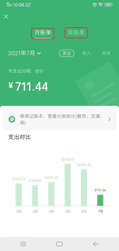 微信年账单查看方法 4