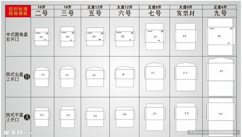 标准信封的尺寸是多少？ 3