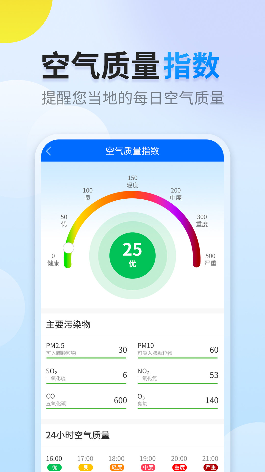 阳阳天气 截图3