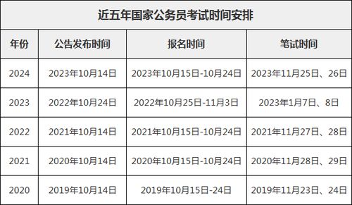 全面掌握国家政策，权威查询平台大揭秘 4