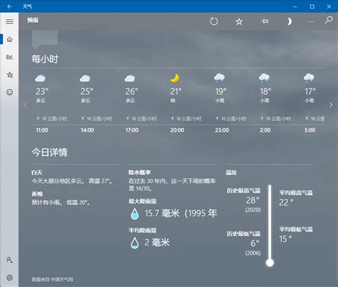 如何在桌面上显示时间、天气和日期 5