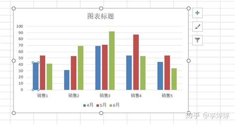 揭秘：如何轻松解读表格中的图形数值之谜 3