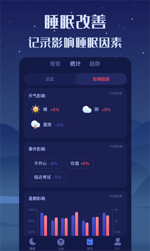 好眠 截图1