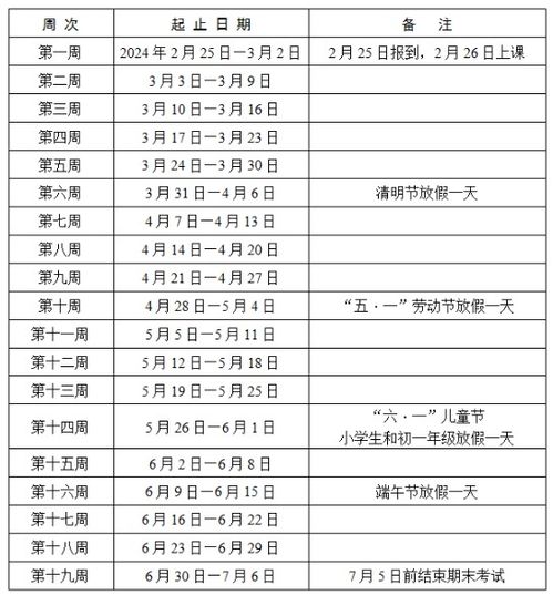 2024年幼儿园入学年龄规定详解 3